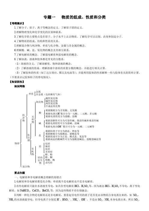 高三化学二轮专题复习学案(全套)