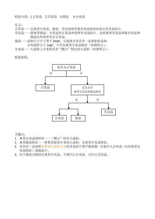 多晶硅片检验标准