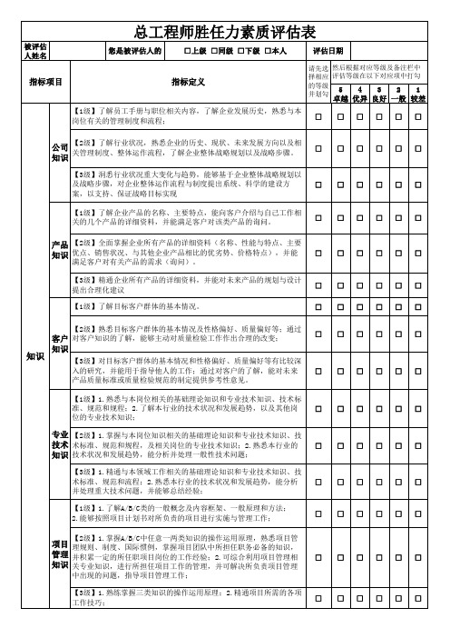 总工程师胜任力评价表