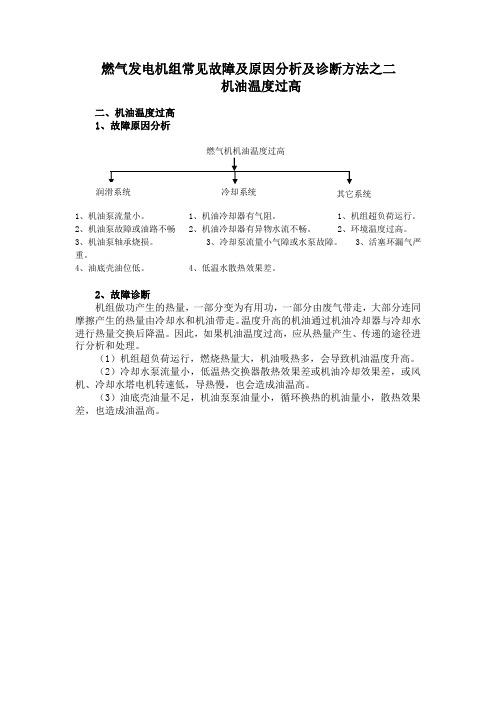 12v190系列燃气发电机组常见故障及原因分析及诊断方法