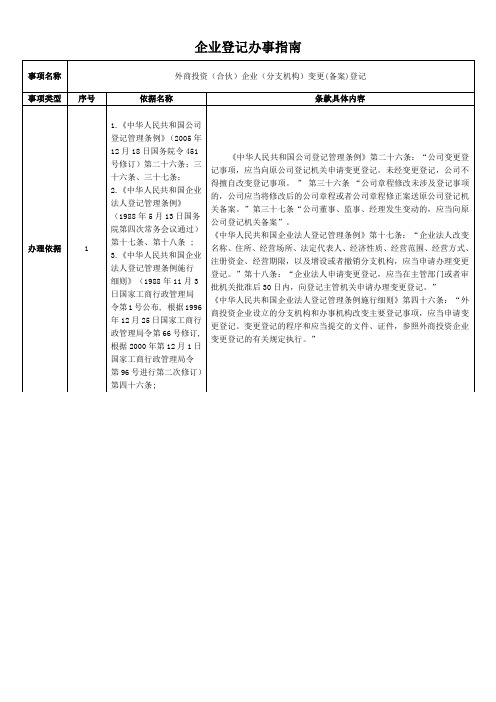 企业登记办事指南