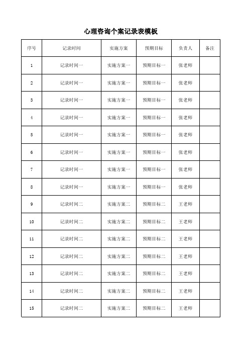 心理咨询个案记录表模板