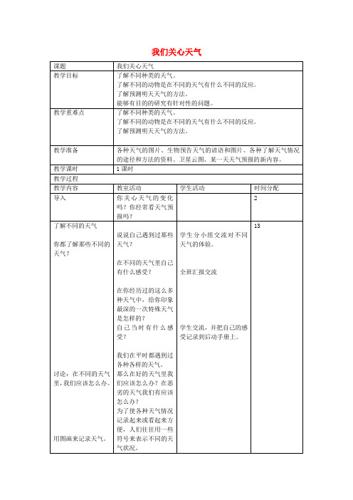 四年级科学上册1.1我们关心天气教案教科版