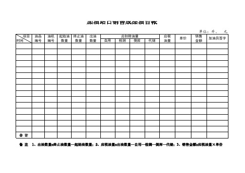 成品油台账制式表格