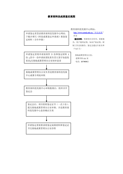 教育部科技成果鉴定流程