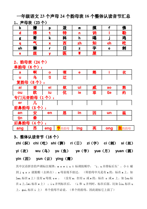 一年级语文23个声母24个韵母表16个整体认读音节汇总