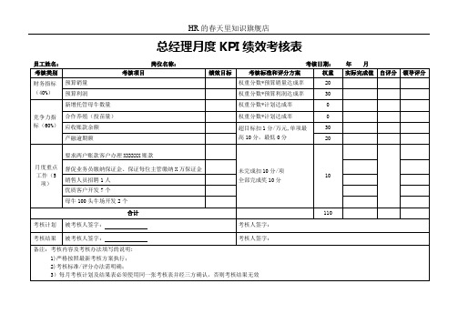 总经理月度KPI绩效考核表