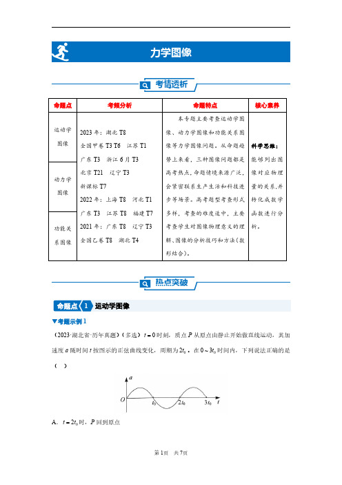 2024年新高考二轮物理复习专题——力学图像