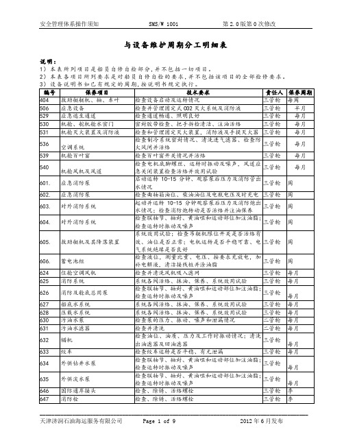 三管轮船舶与设备维护周期分工明细表