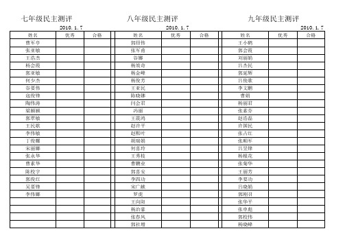 大郭一中教师花名册