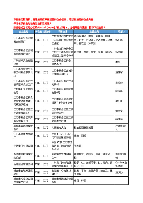 2020新版广东省江门粮食工商企业公司名录名单黄页联系方式大全371家