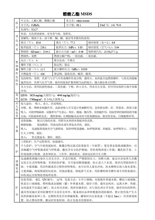 醋酸乙酯MSDS_2