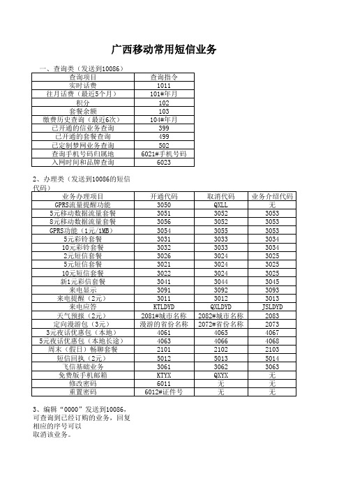 广西移动短信营业厅指令大全