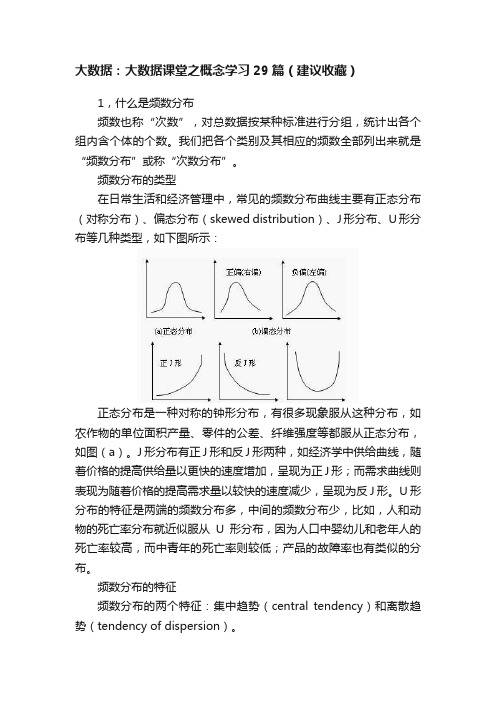 大数据：大数据课堂之概念学习29篇（建议收藏）