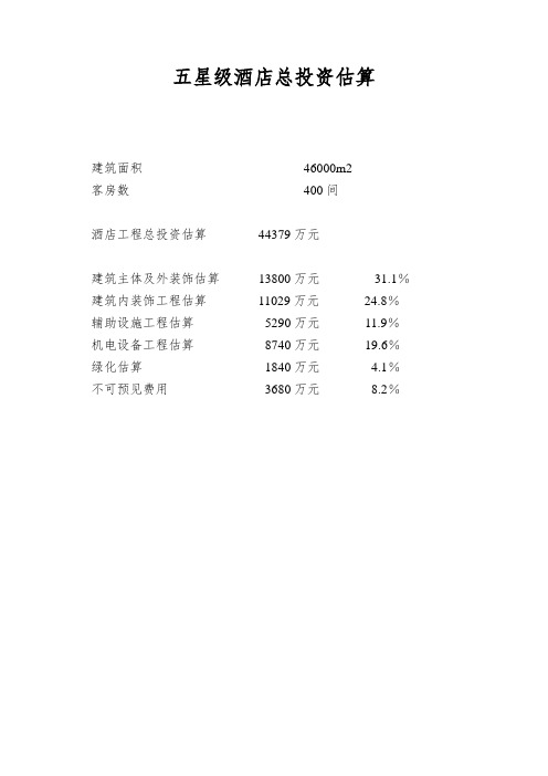 五星级酒店总投资估算