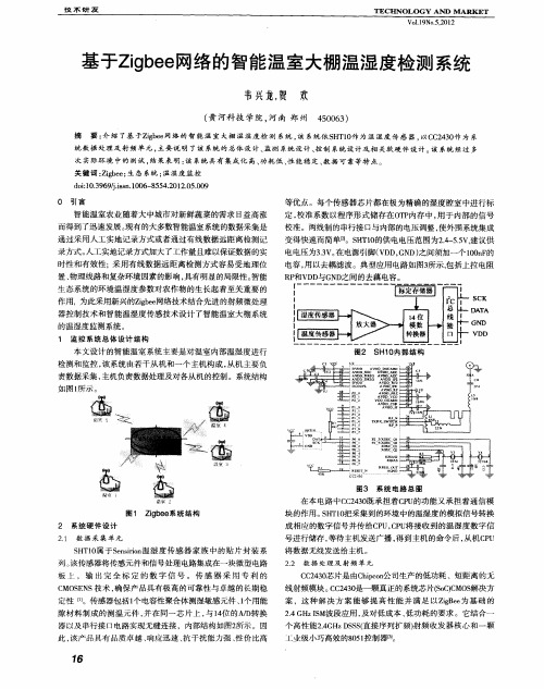 基于Zigbee网络的智能温室大棚温湿度检测系统