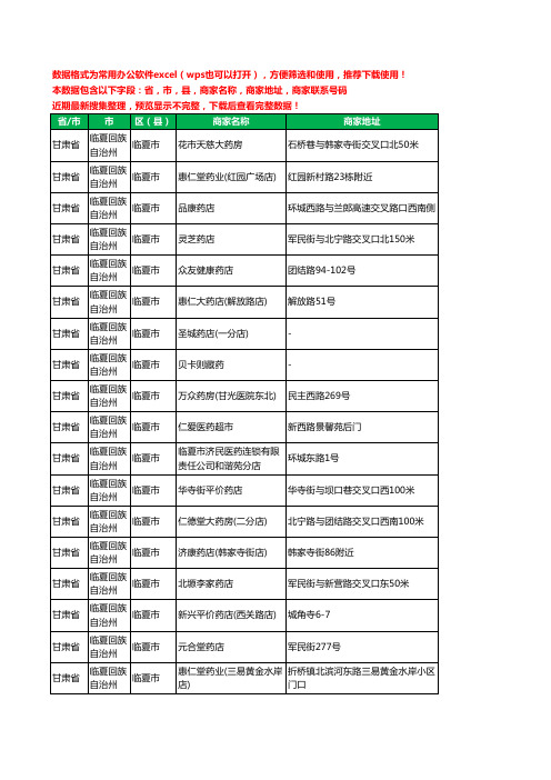 2020新版甘肃省临夏回族自治州临夏市药工商企业公司商家名录名单黄页联系电话号码地址大全180家