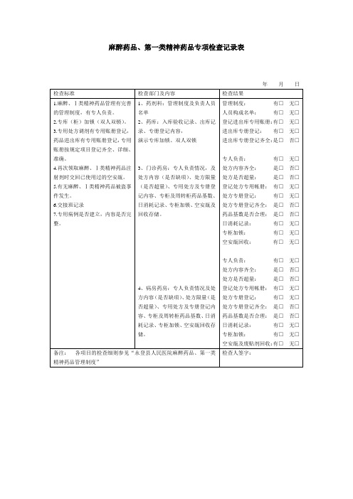 (完整版)麻醉药品第一类精神药品专项检查表