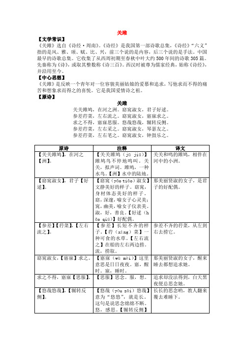 初中语文八年级下册诗经《关雎》中考知识点