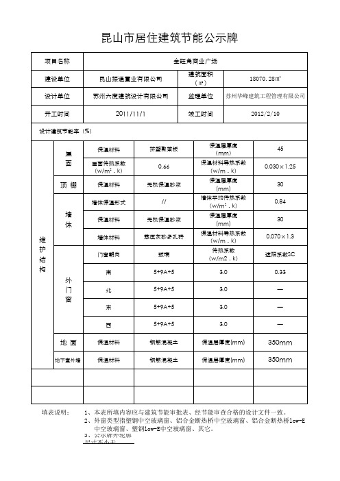 节能公示牌