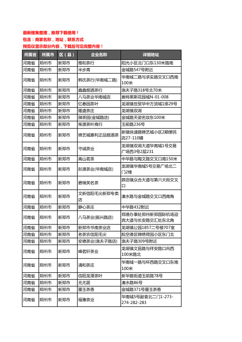 新版河南省郑州市新郑市茶具企业公司商家户名录单联系方式地址大全127家