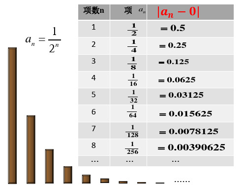 7.7数列的极限