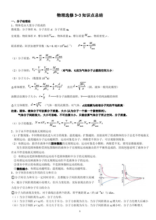 高中物理3-3知识点总结