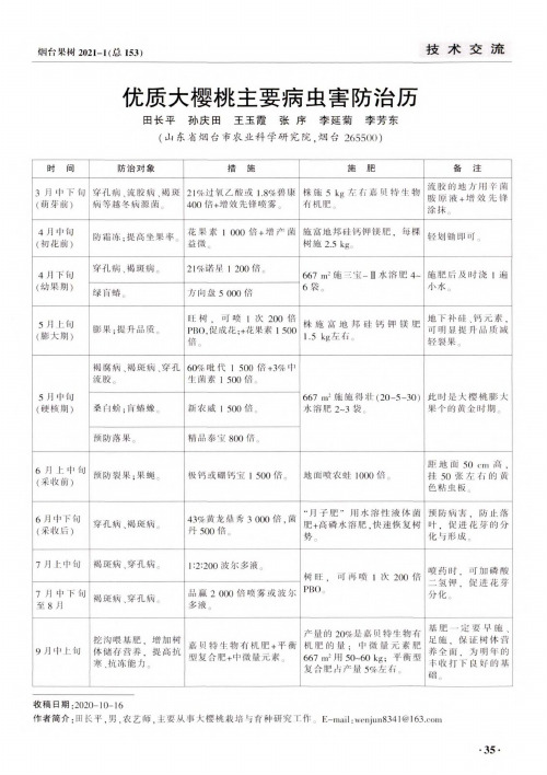 优质大樱桃主要病虫害防治历