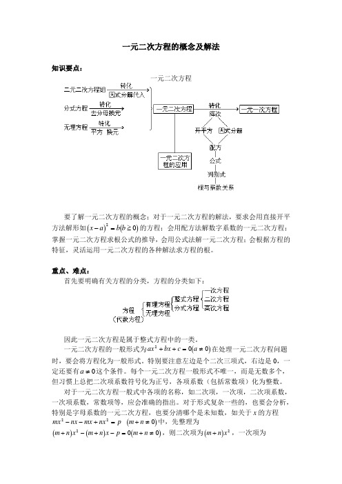 一元二次方程的概念及解法