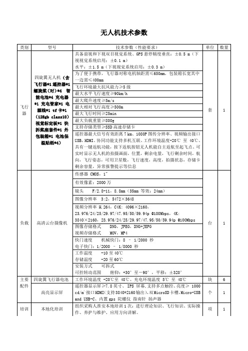 无人机技术参数