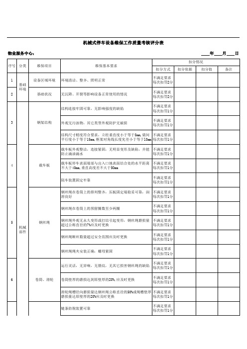 物业公司机械式停车设备维保工作质量考核评分表