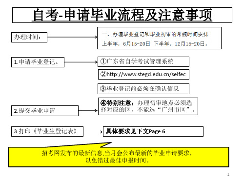 自考毕业申请流程及要点