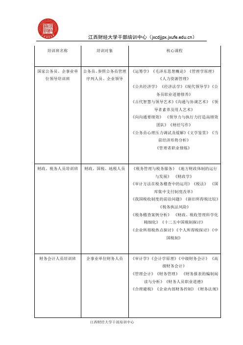 江西财大干部培训中心培训课程