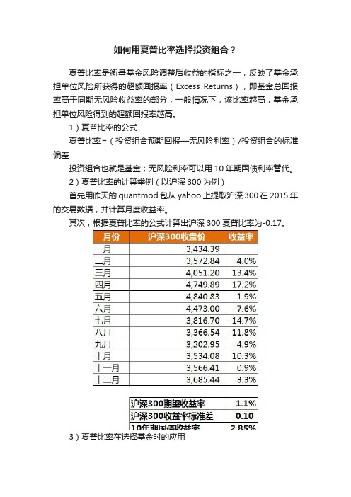 如何用夏普比率选择投资组合？