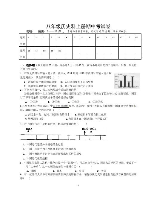 (名校测试卷)2018—2019学年人教版八年级上学期期中考试历史试题(附带答案)