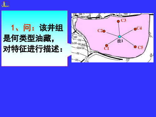 井组分析(注采效果分析)