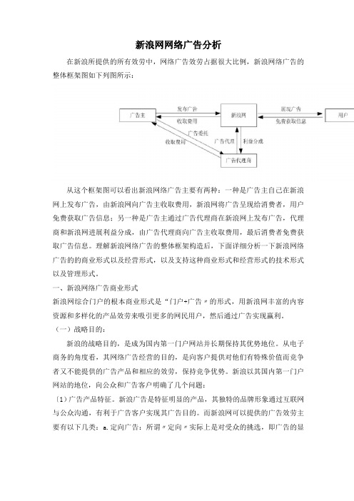 新浪网网络广告分析