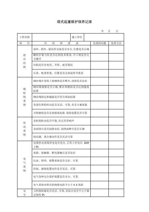 塔吊定期检查及维修保养记录