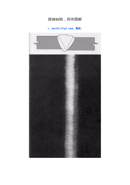 焊接缺陷,探伤图解