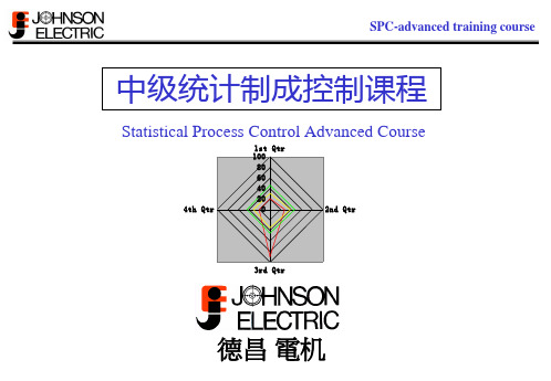 SPC中级统计制成控制课程.pptx