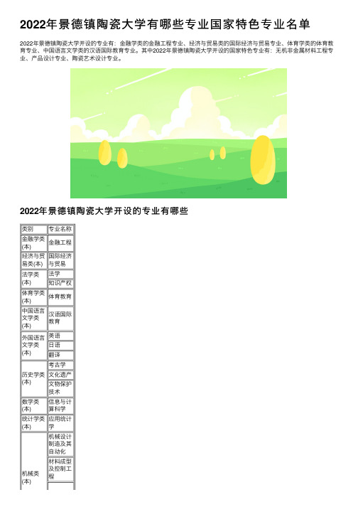 2022年景德镇陶瓷大学有哪些专业国家特色专业名单