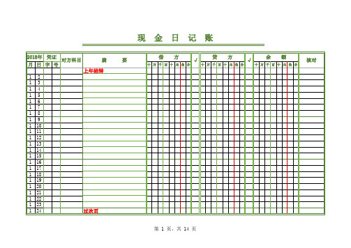 出纳现金日记账模板