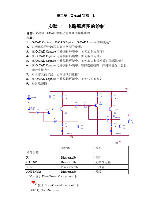 ORCAD电路原理图的绘制