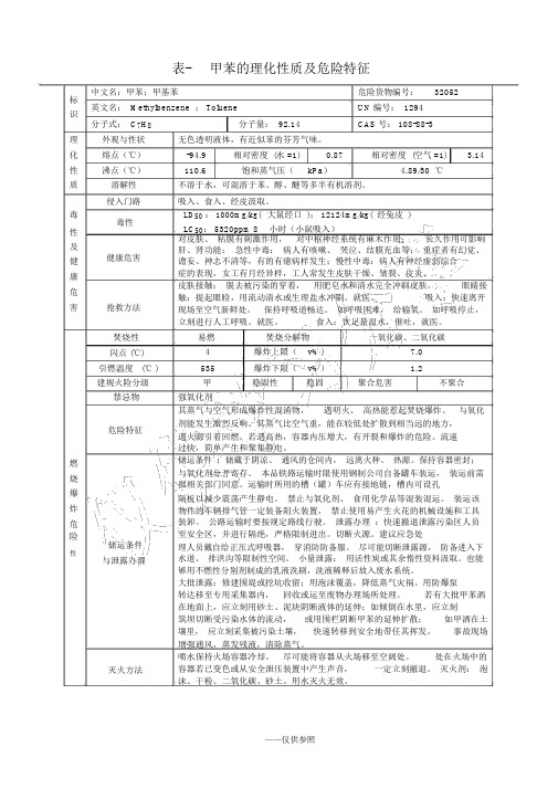 表-甲苯的理化性质及危险特性