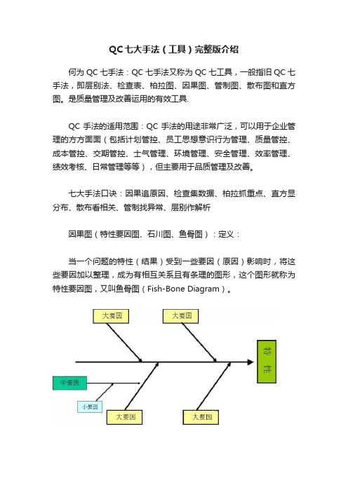 QC七大手法（工具）完整版介绍