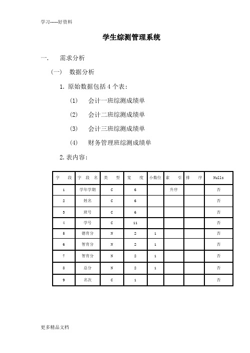 [VF课程设计]-学生成绩管理系统复习课程