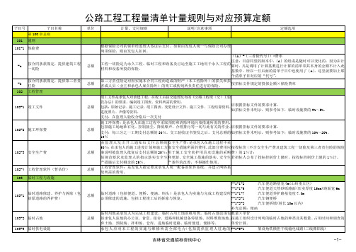 工程量清单计量规则大全