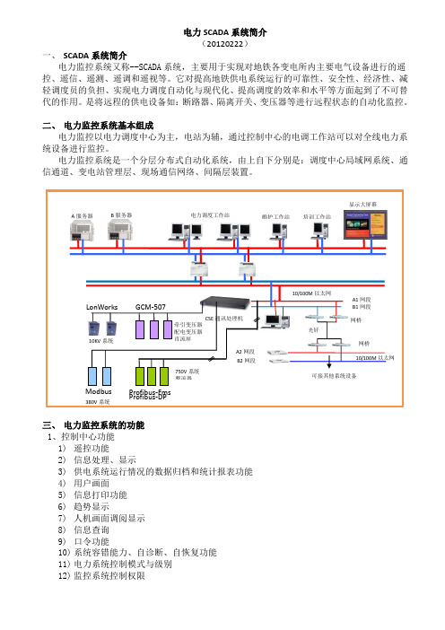 1、SCADA系统简介课件