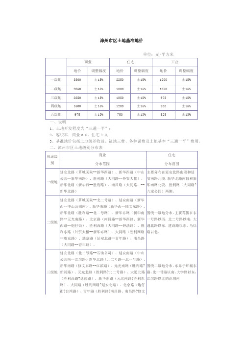 漳州市区土地基准地价