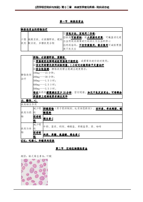 第十二章 血液系统常见疾病--知识点总结